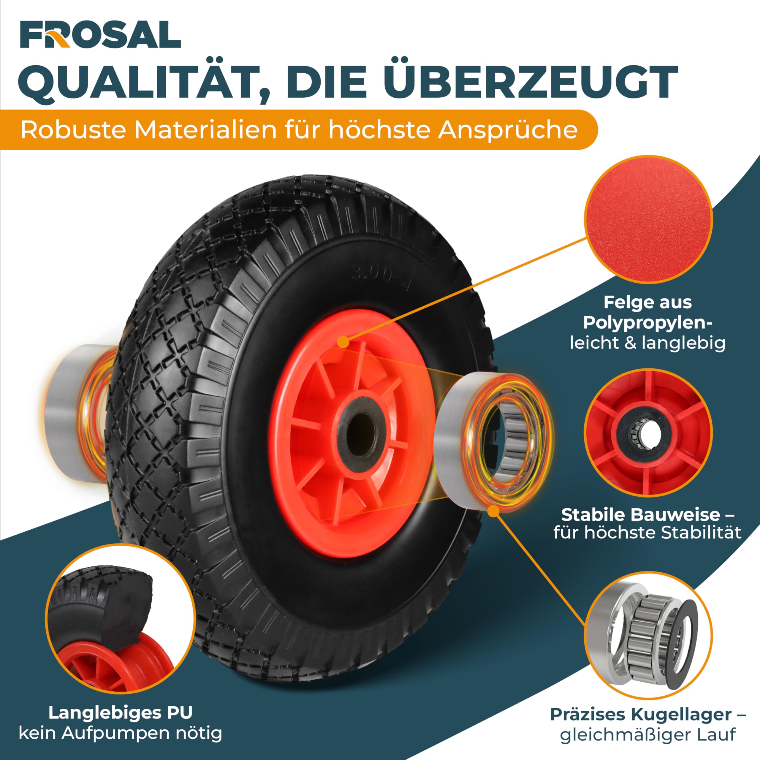 2X FROSAL Sackkarrenrad PU Rad 260 mm 3.00-4 – Vollgummireifen pannensicher für Sackkarre und Bollerwagen – Reifen ca. 75 mm – Nabe Ø20×75 mm – Kunststofffelge rot – Rollenlager – 2er Set