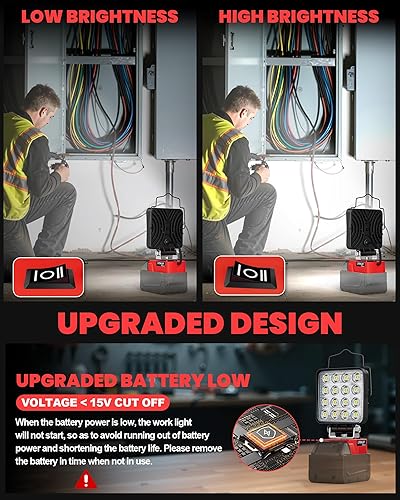 Vista 55 de LIVOWALNY Luz de trabajo LED de 30 W compatible con batería Milwaukee, linterna portátil de 3000 lúmenes, cabezal ajustable de 140° con puerto