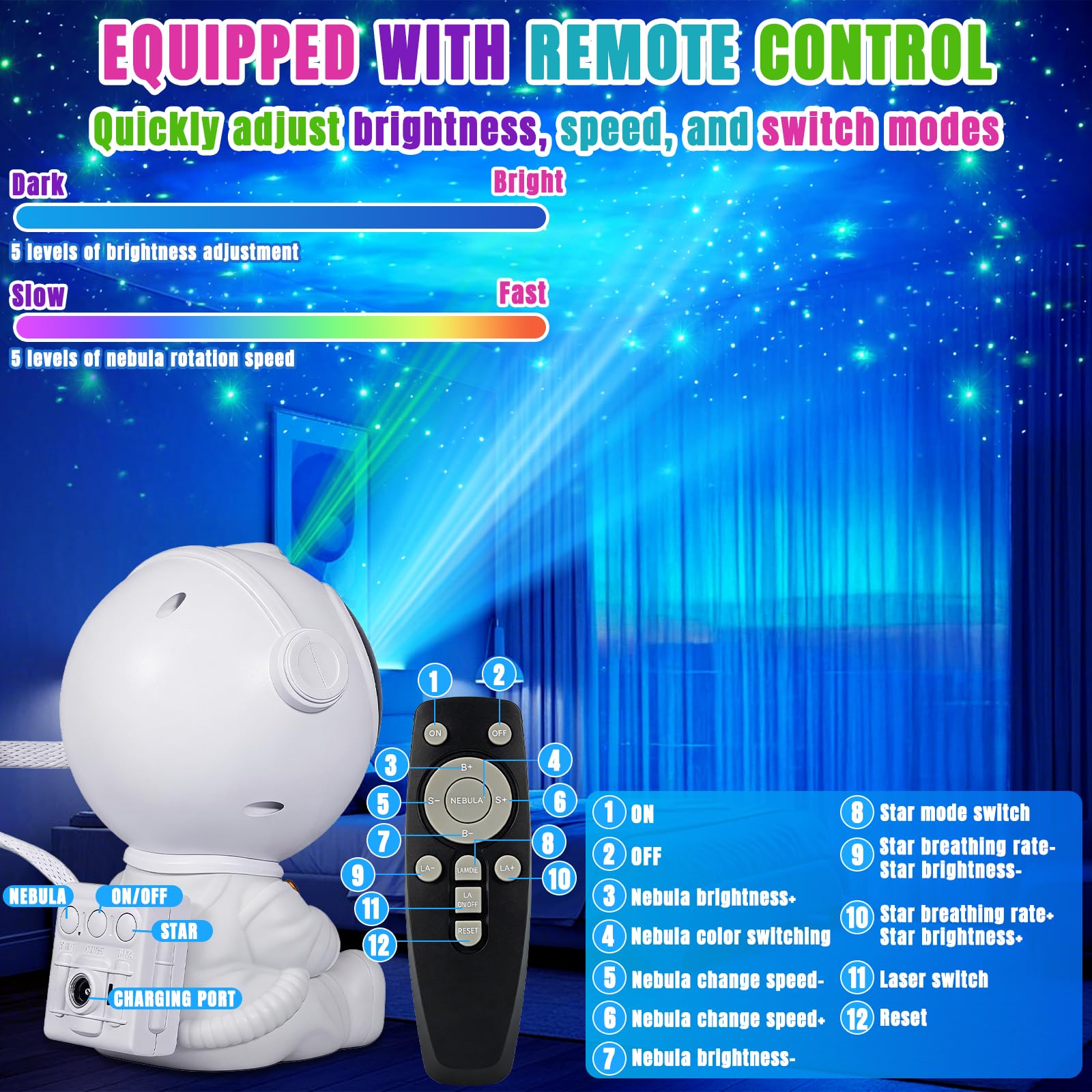 Astronaute Projecteur Ciel Étoilé, Astronaute Projecteur Galaxie avec Télécommande, LED Projecteur Ciel Etoile avec 8 Modes Nébuleuses & 1 Modes Étoiles, pour Décoration des Chambres