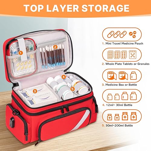 Miniatura 7 de JKAOO Organizadores médicos y bolsa de almacenamiento vacía con USB, bolsa médica de viaje con bolsa pequeña portátil, bolsa médica impermeable para