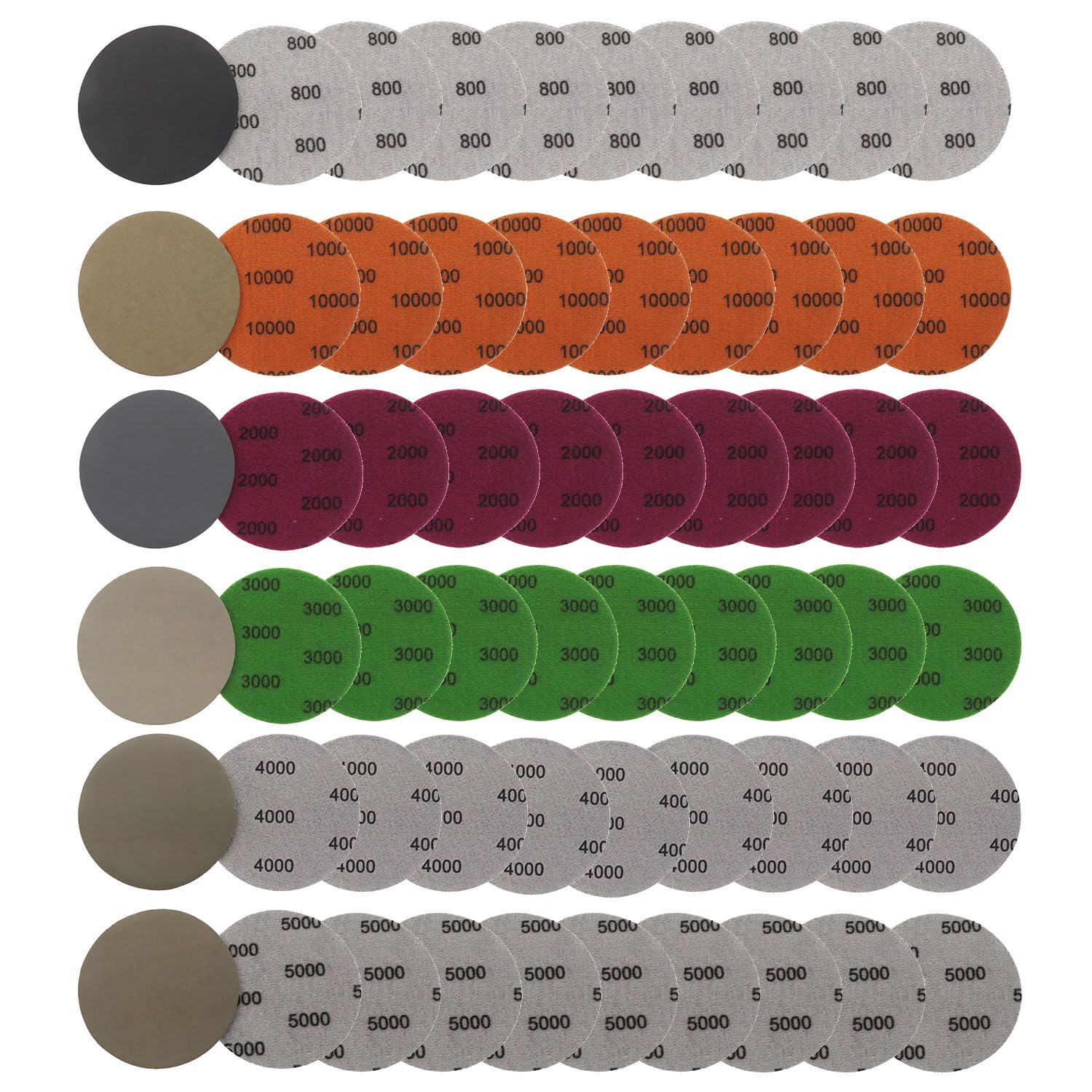 JDCMEI 60 Pcs 75mm Sanding Discs, Grit 800/1000/2000/3000/4000/5000 Wet and Dry Hook and Loop Round Sanding Pads, Flocking Disc Orbital Sanding Pad Set for Wood, Metal and Jewelry Car Polishing
