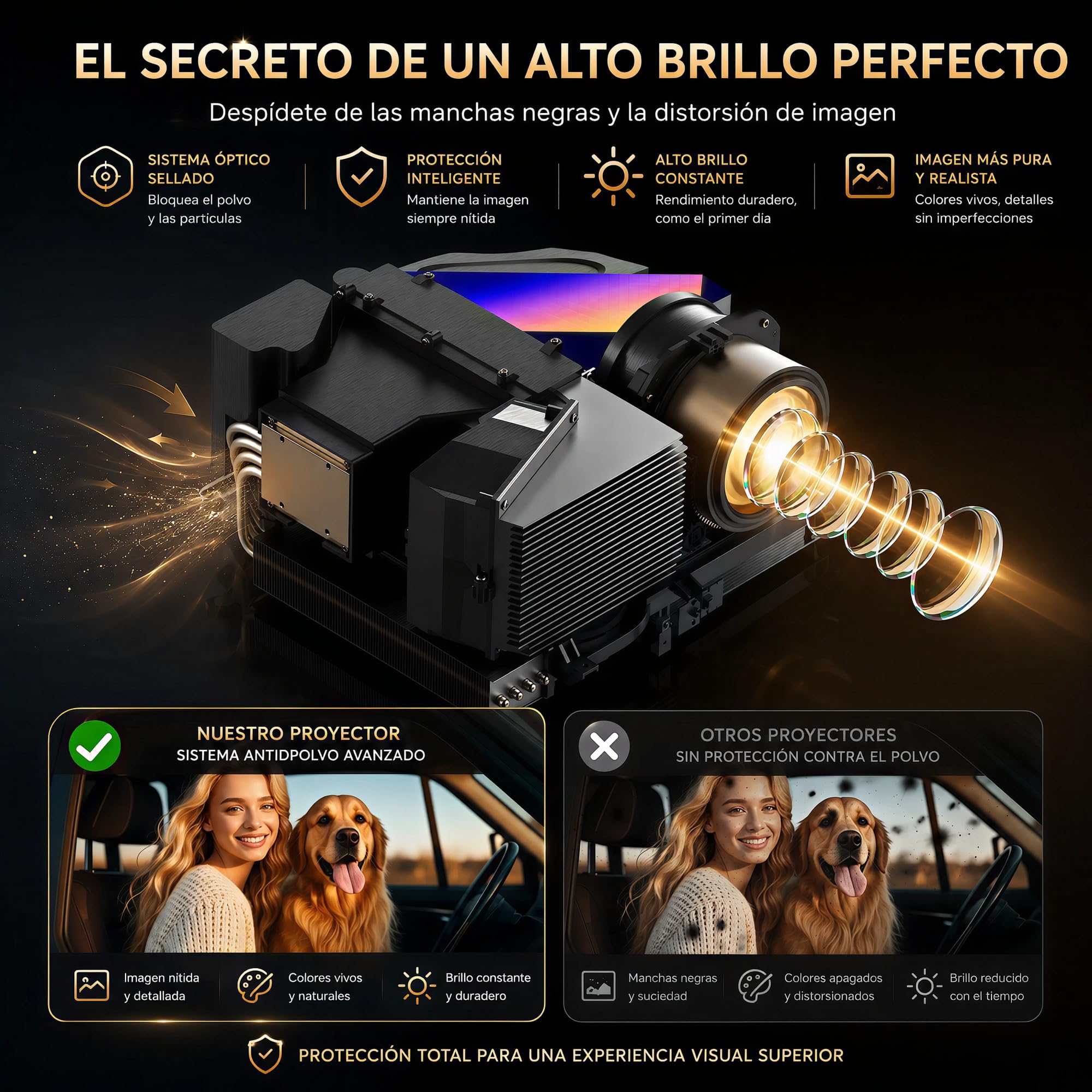 Proyector 4K Nativo 3840x2160p | Google TV Certificado | 8000 Lúmenes | Lente 1.27:1 | WiFi 6 + Bluetooth 5.0 | Auto Focus & Keystone | 8+8W Altavoces | Motor Óptico Sellado | Optimizado para Juegos