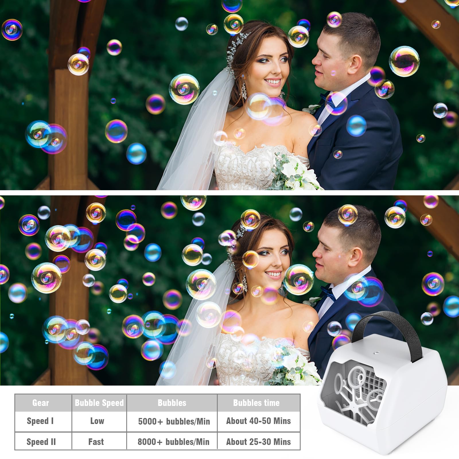 PANACARE Seifenblasenmaschine, Automatische Seifenblasenmaschine 10000+Blasen/Min mit Wiederaufladbare Akku|Seifenblasenlösung|Bunte Lichter für Geburtstag, Party, Hochzeit (803-Black)