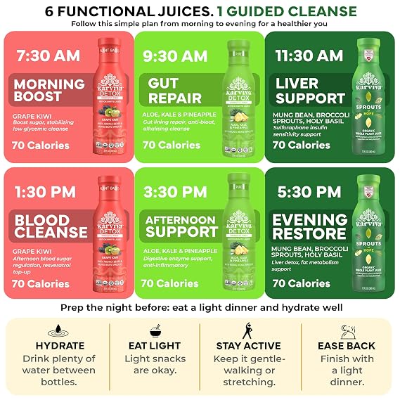 Karviva Organic Juice Cleanse for Sugar Detox & Digestion, 6 Pack, 12 oz