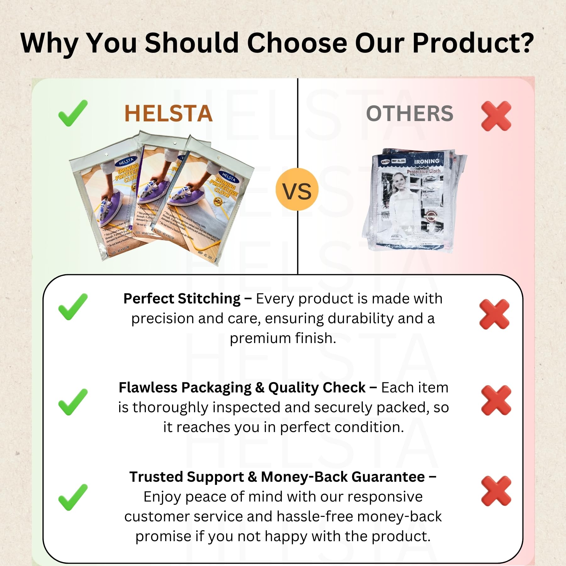 HELSTA® Protective Ironing Mesh with Ironing Rest Pad | Insulated Cloth Guard | Delicate Garment Protection | Reusable Washable Press Mat | Multicolors 1