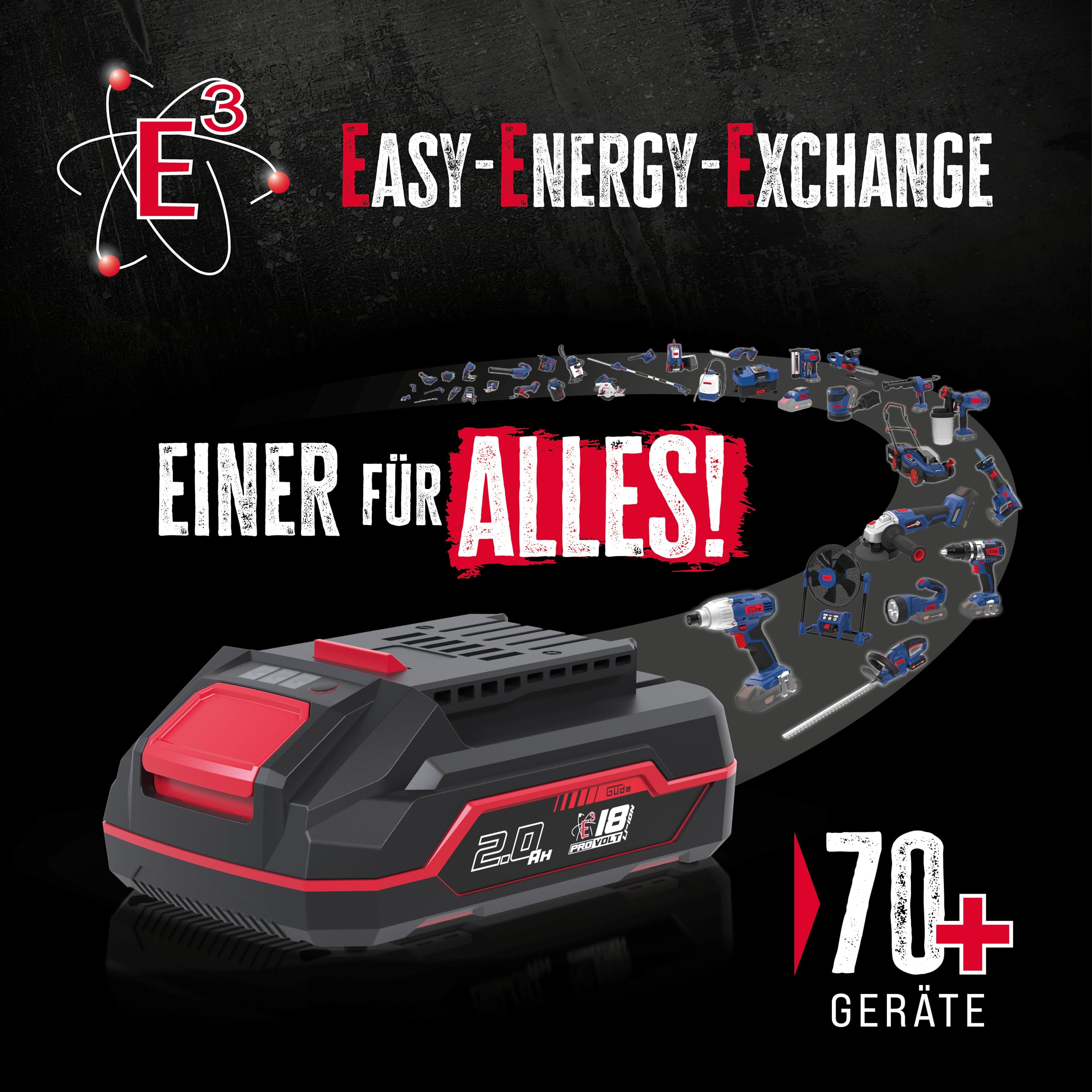 Güde KS 36.2-0 Tronçonneuse sans fil Li-Ion 36 V Moteur Brushless Longueur de coupe 35 cm Vitesse de chaîne max. 14 m/s Système de serrage rapide de la chaîne Lubrification sans batteries ni chargeur