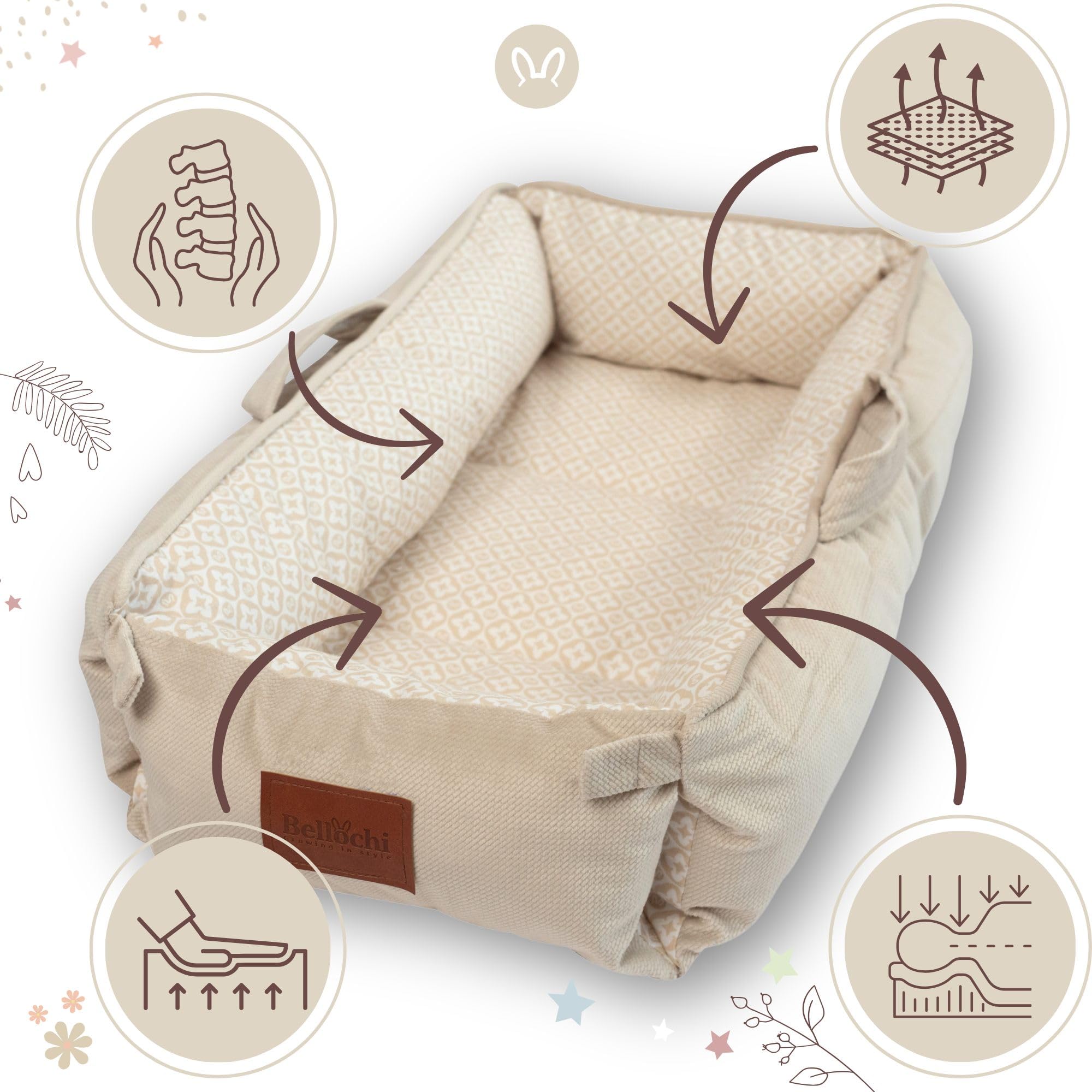 Bellochi Universelles Babynest | Gemütlicher Rückzugsort für Neugeborene | Multifunktionale Pod-Liege mit leisen Magnetverschlüssen | Perfekte Größe 100 x 70 x 14 cm (Latte)