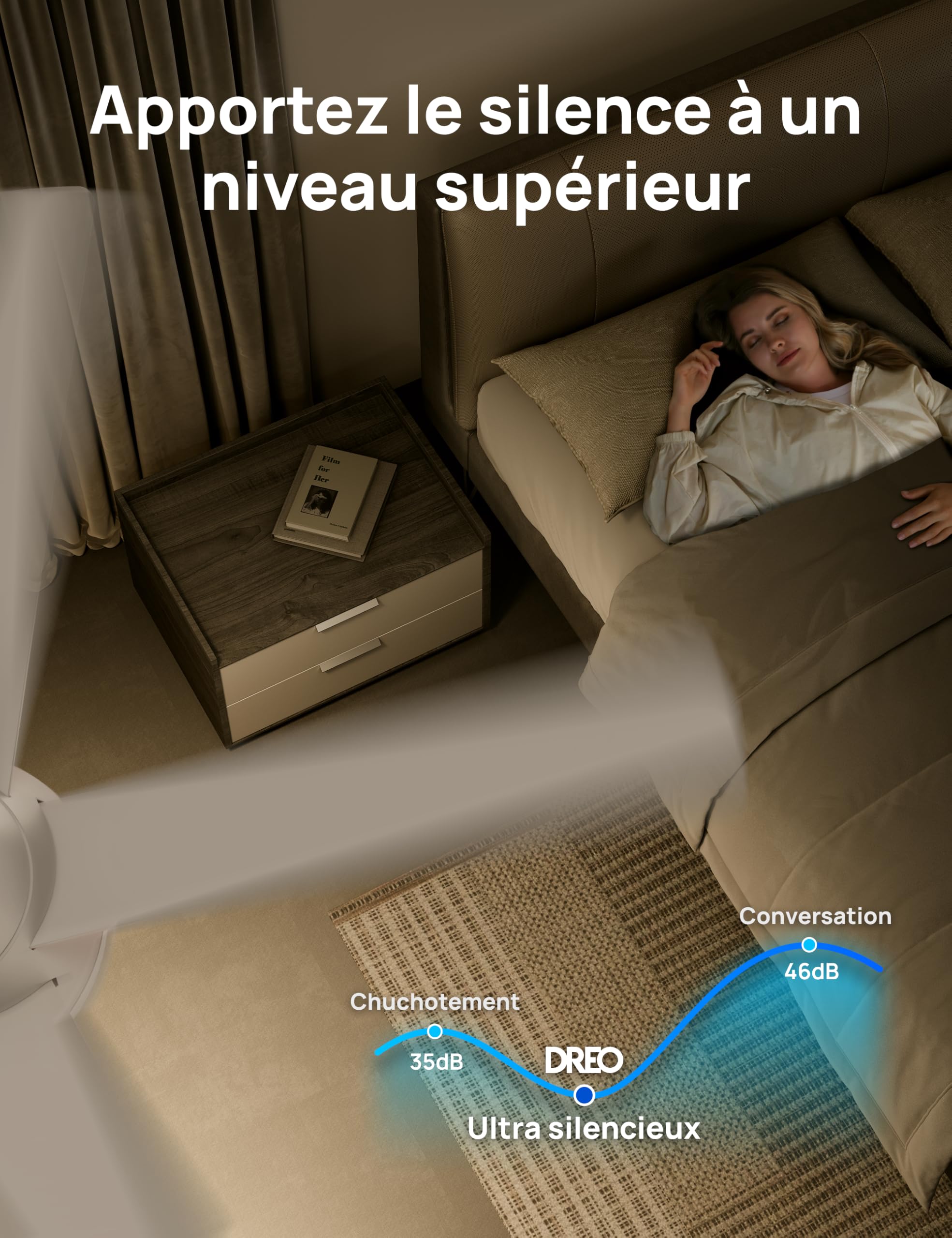 DREO ventilateur de plafond intelligent 132cm LED dimmable 12 vitesses moteur DC silencieux télécommande APP Alexa blanc