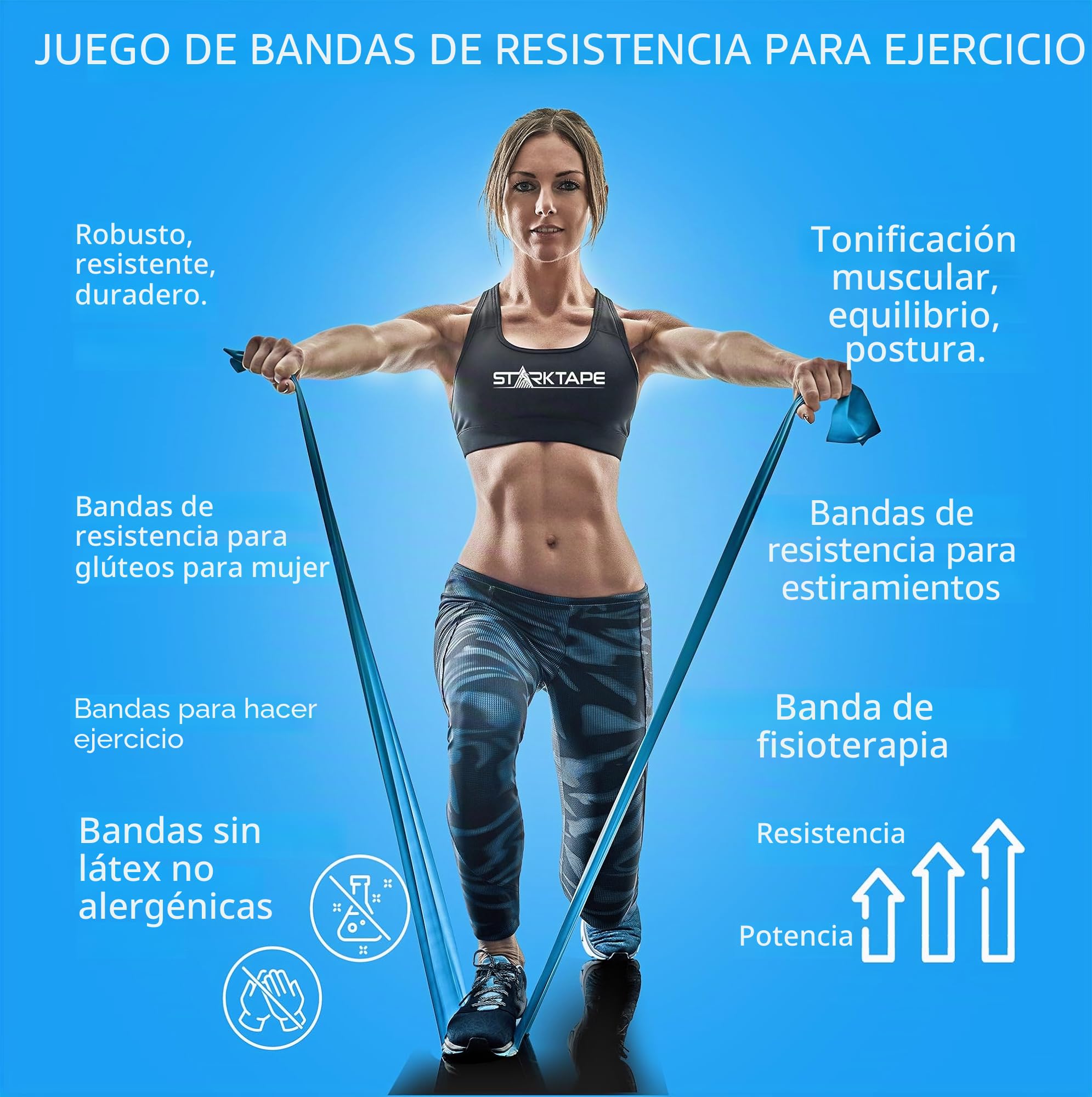 Bandas de Resistencia sin látex – de 2,5 Metros a 46 Metros de Longitud, Bandas de Resistencia Profesionales para Entrenamiento en casa, Fisioterapia, Pilates, Entrenamiento de Fuerza y