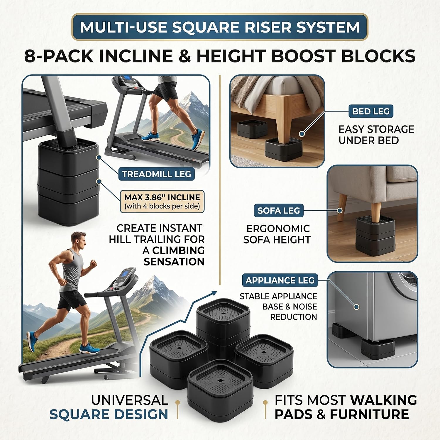 8 Pack Stackable Treadmill Incline Risers Adjustable 1/2/3/4 Inch Height | Anti-Slip Custom Height Walking Pad Incline Risers for DIY Personalized Running Workout, Accessory for Household Home Gym