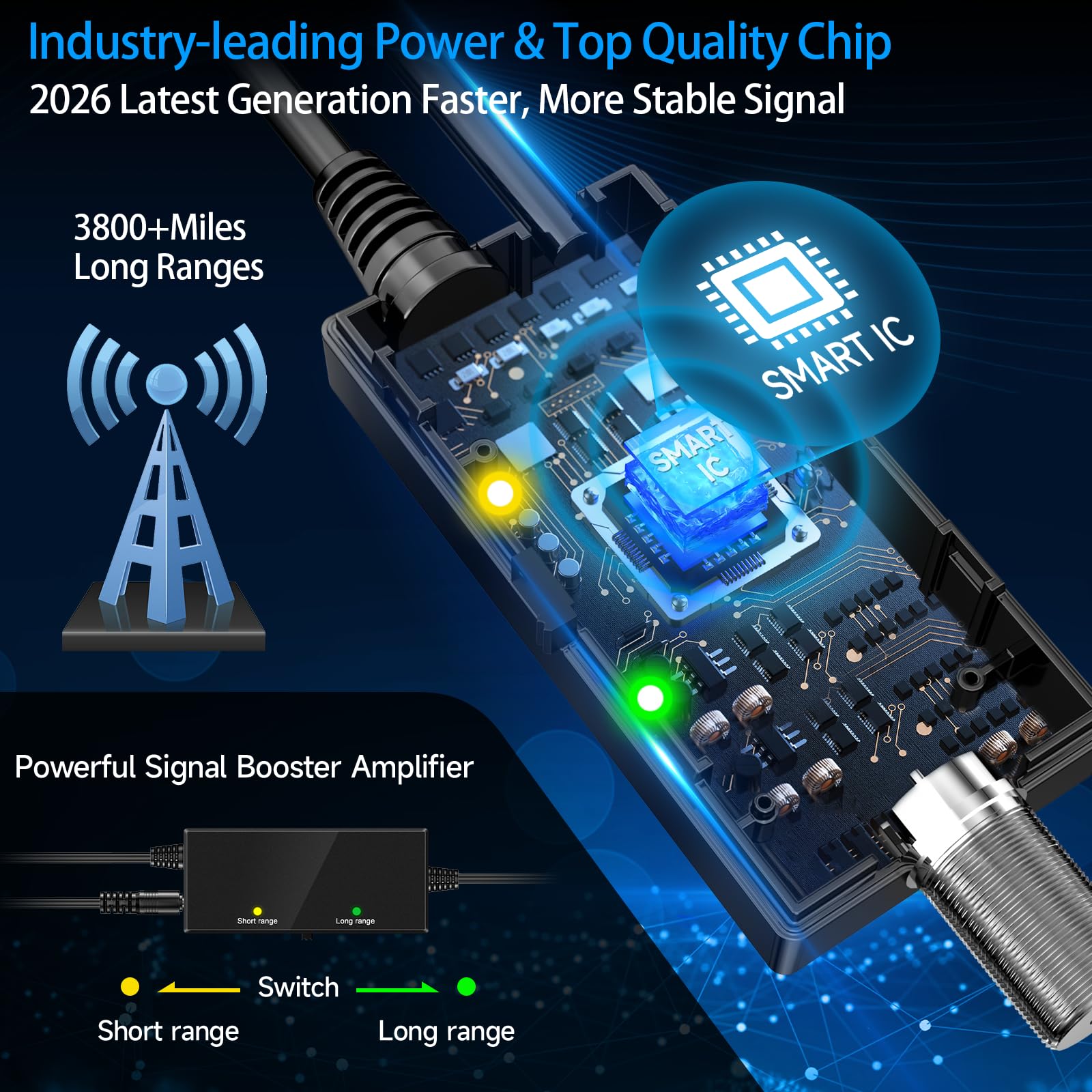 Antena de TV para Smart TV interior, antena de TV digital de más de 5000 millas para interiores, antena HDTV de largo alcance de 360° para canales locales con amplificador de señal compatible con 4K
