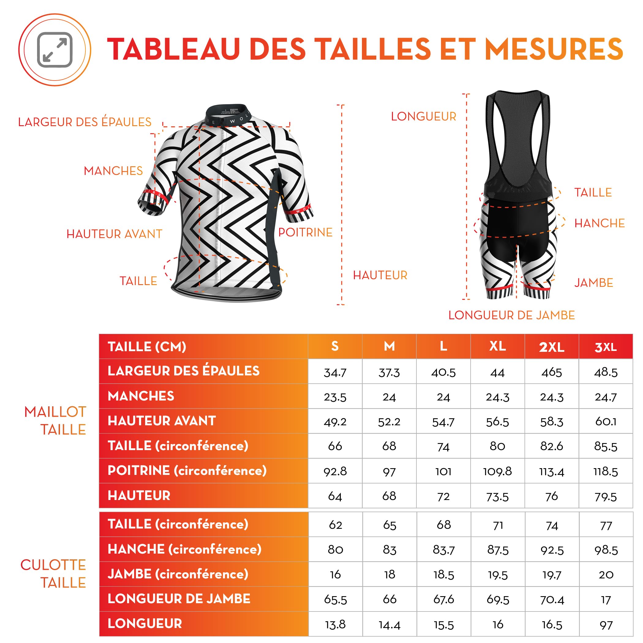 Tenue Cycliste Homme. avec Gel Pad 20D, bavette rembourrée, Tenue Velo Homme Cycliste, Tenue VTT Homme, Maillot Cyclisme Homme avec Cuissard Velo Homme Cycliste