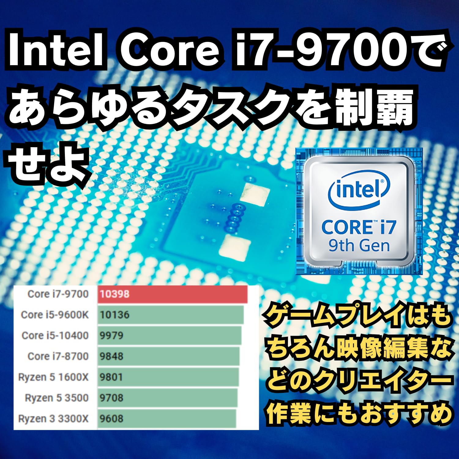 Amazon.co.jp: ゲーミングPC デスクトップ パソコン Diginnos Core i7