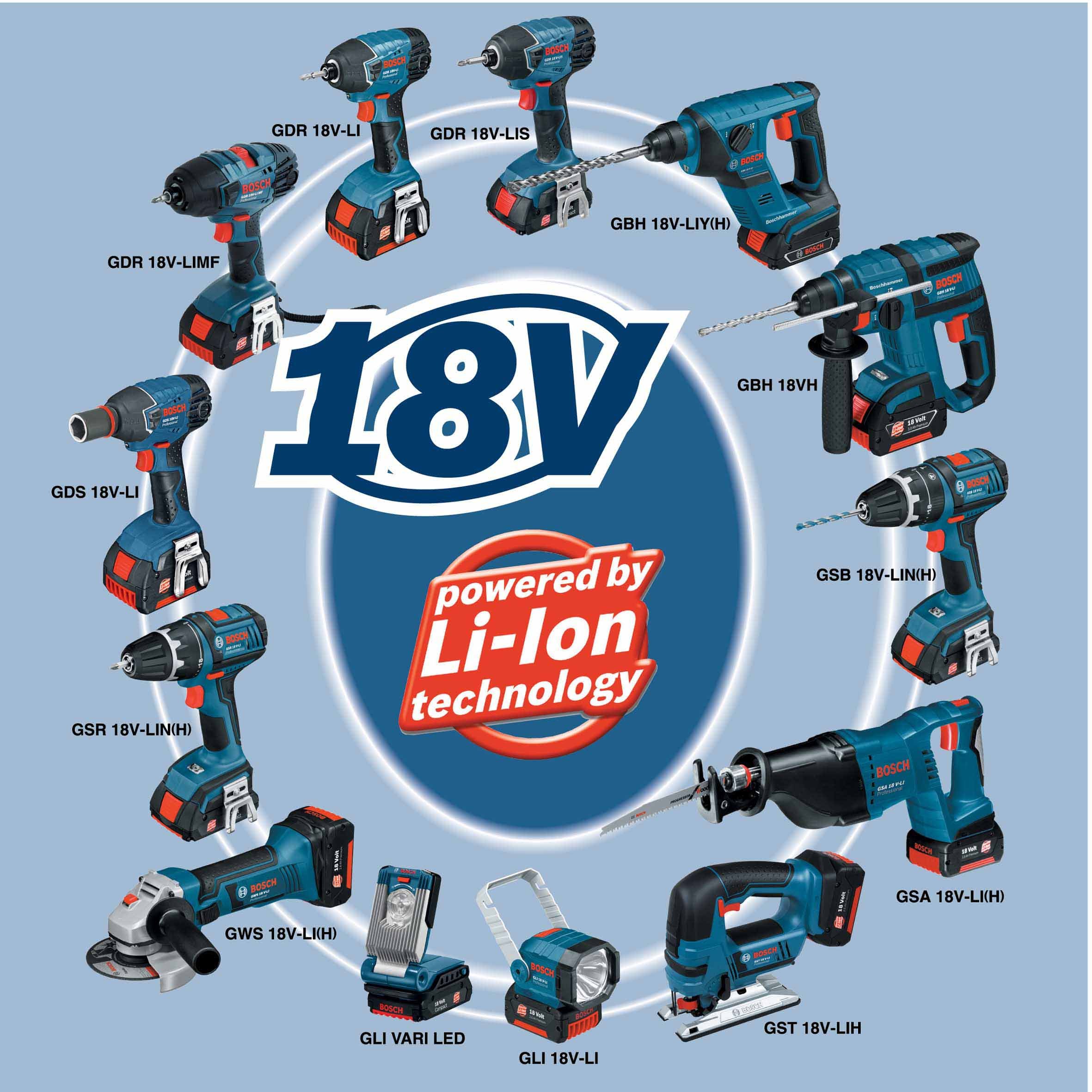 BOSCH バッテリーインパクトドライバー GDR18V−LIS リサイクル
