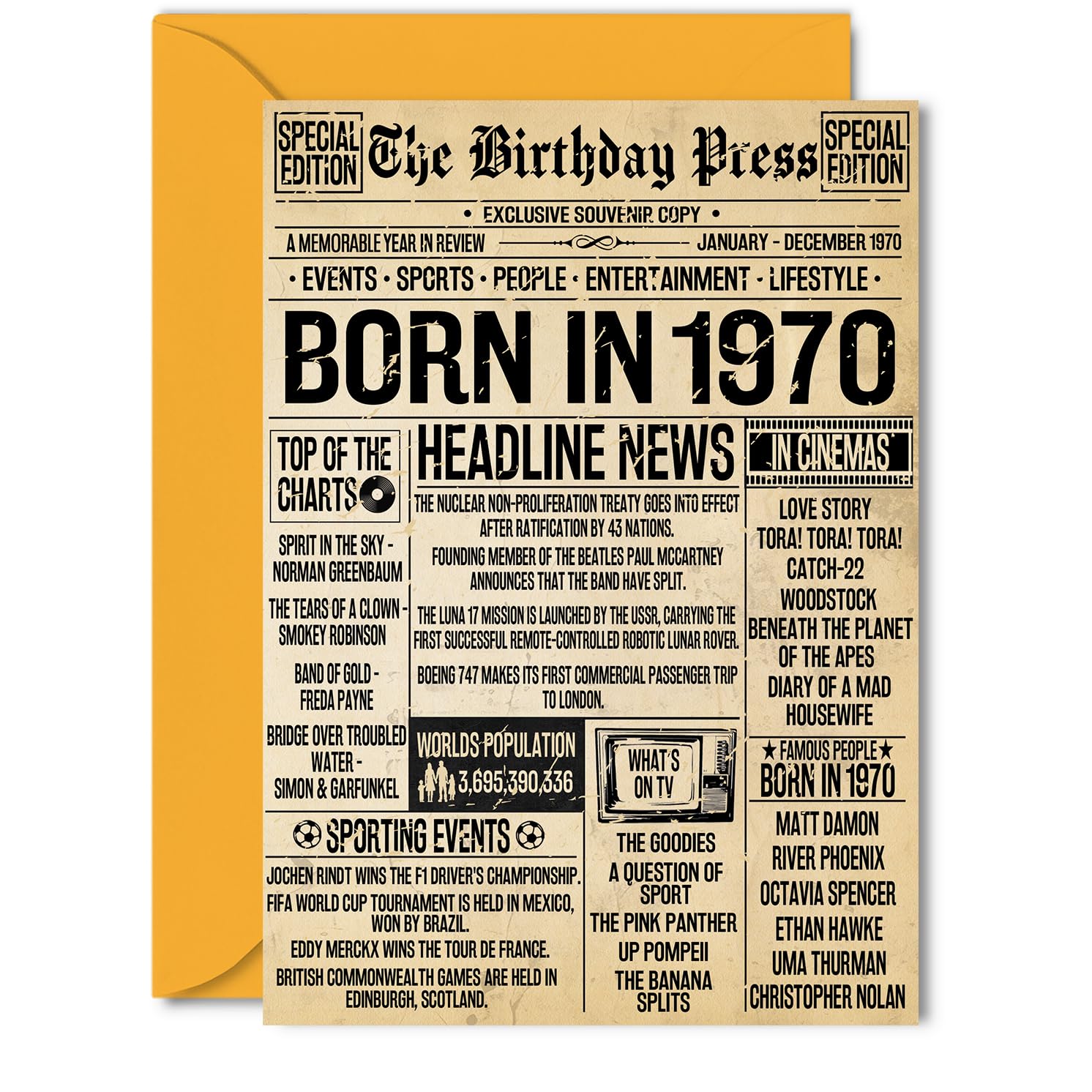 56th Birthday Card for Men Women - Bday Press Newspaper 1970 - Happy 56 Birthday Cards for Wife Dad Brother Neighbour Husband Sister, 5x7 Inch Bday Greeting Cards