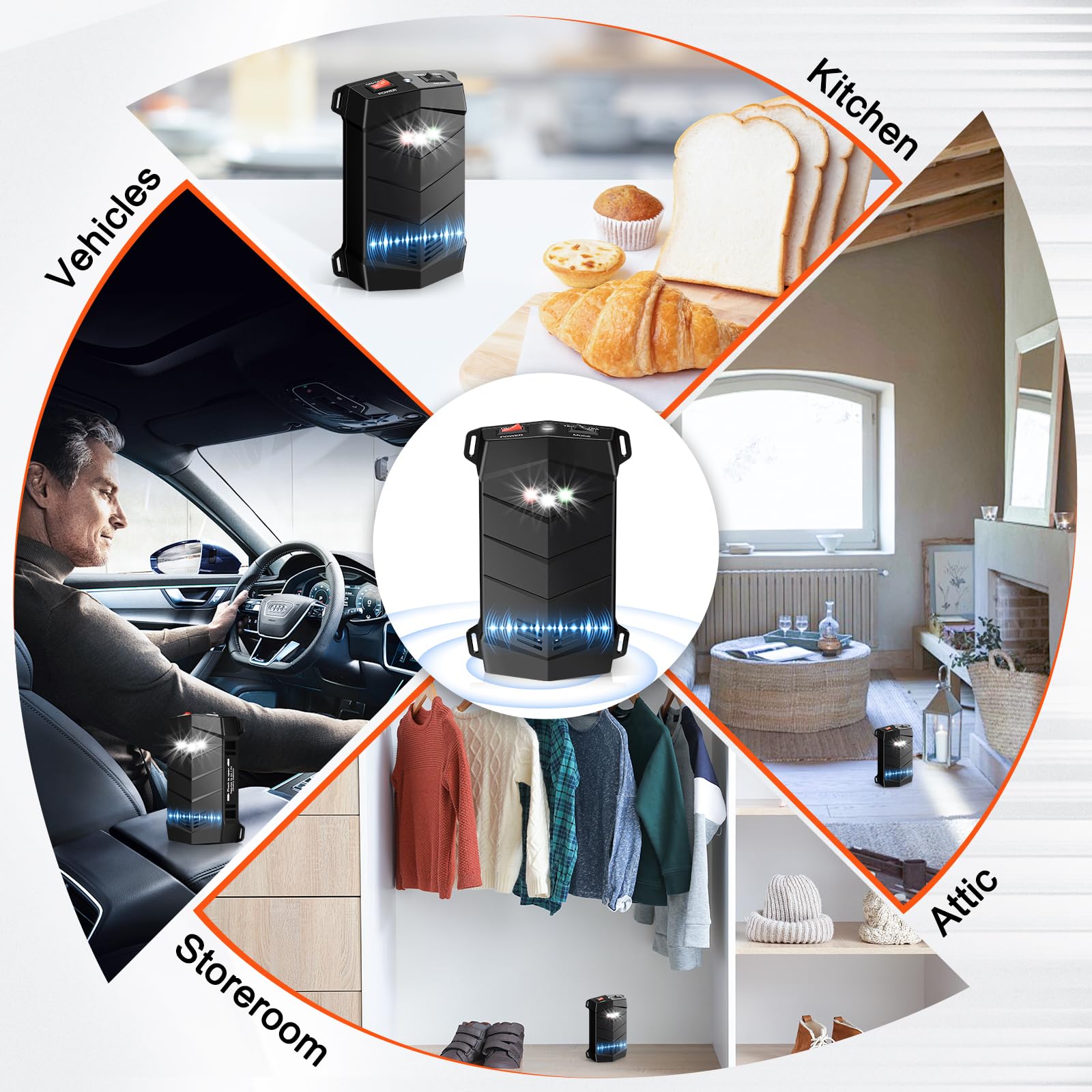 Repelente de roedores para motores de automóvil, paquete de 2, repelente ultrasónico de ratones con sonido de frecuencia variable y flash LED, protección de roedores debajo del capó para automóviles
