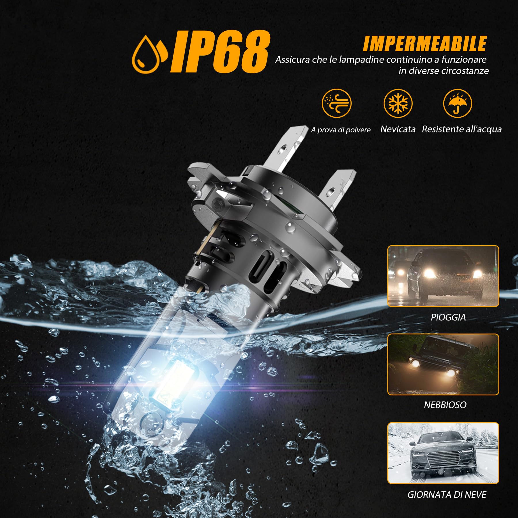 Lampadina H7 LED per Faro Auto con Ventola Silenziosa, Anti-Errore, Chips CSP ad alta luminosità 22000LM 100W, 500% più luminosa, colore bianco 6500K. Sostituzione alogena con kit mini 1:1.…