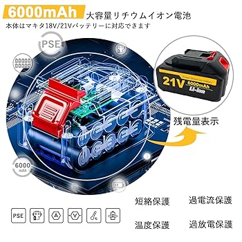 「じゅんぼさま専用」3/4 強軸ユニバーサルソケットアダプター | トップ工業株式会社