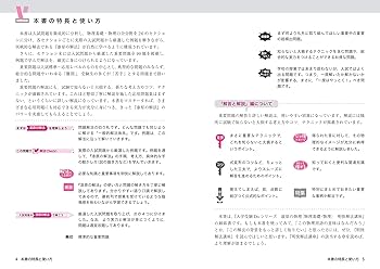 ファイナル物理・解法の全体系 4655 Amazon.co.jp: 漆原の物理(物理基礎・物理)明快解法講座 四訂版