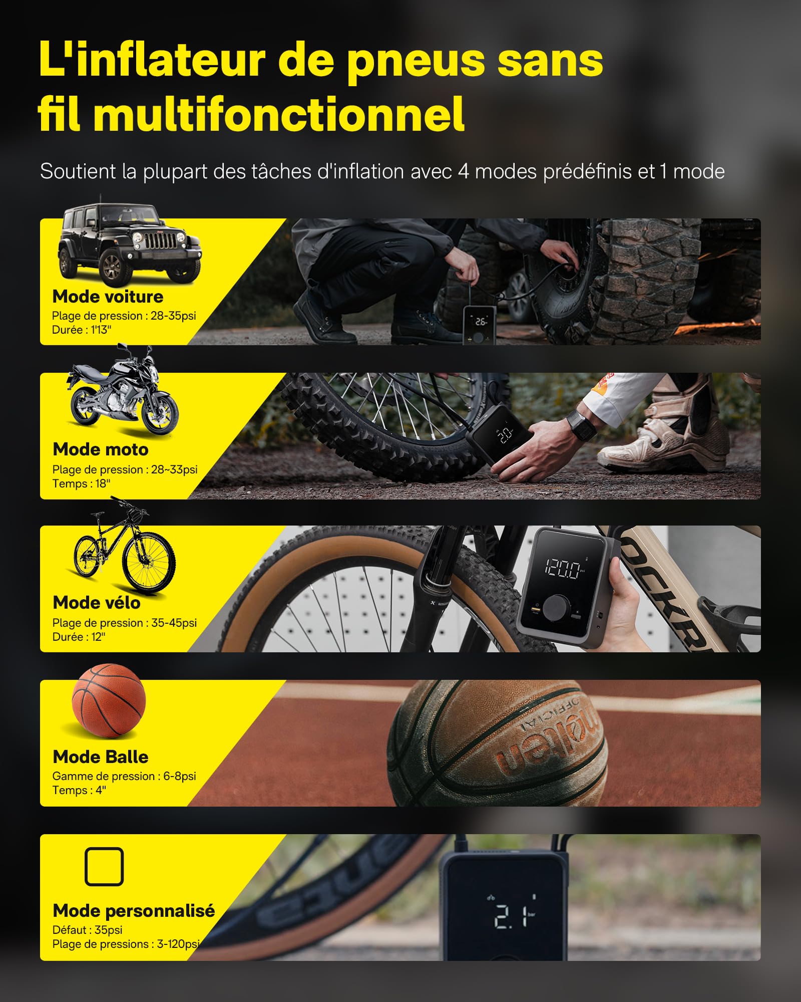 HOTO Gonfleur pneus pro 120PSI 12V DC 7500mAh, compresseur air portable LED | Mini pompe à air pour gonfler voiture, moto, bicyclette et ballons sport