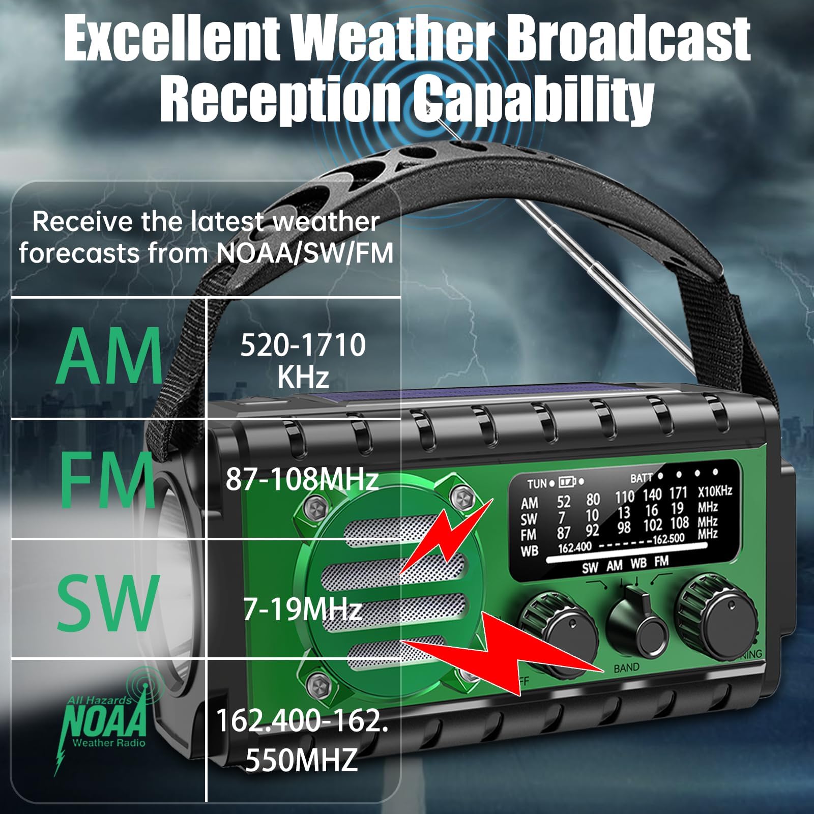 Aivica Radio de emergencia 20000 mAh, radio meteorológica SW/NOAA/AM/FM, manivela y energía solar, batería Bige, portátil, carga de teléfono, SOS, linterna