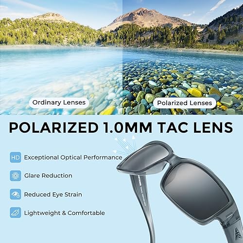 Miniatura 6 de KastKing Skidaway - Gafas de sol deportivas polarizadas para hombres y mujeres, ideales para conducir, pescar, ciclismo y correr, protección UV