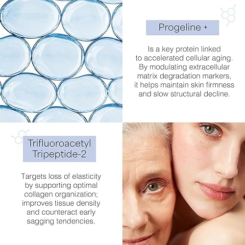 Miniatura 3 de Skin Perfection Suero Reafirmante Reafirmante con Progeline Peptide Repair Serum Neck and Face Progeline Cream Upgrade Trifluoroacetil Tripeptide-2