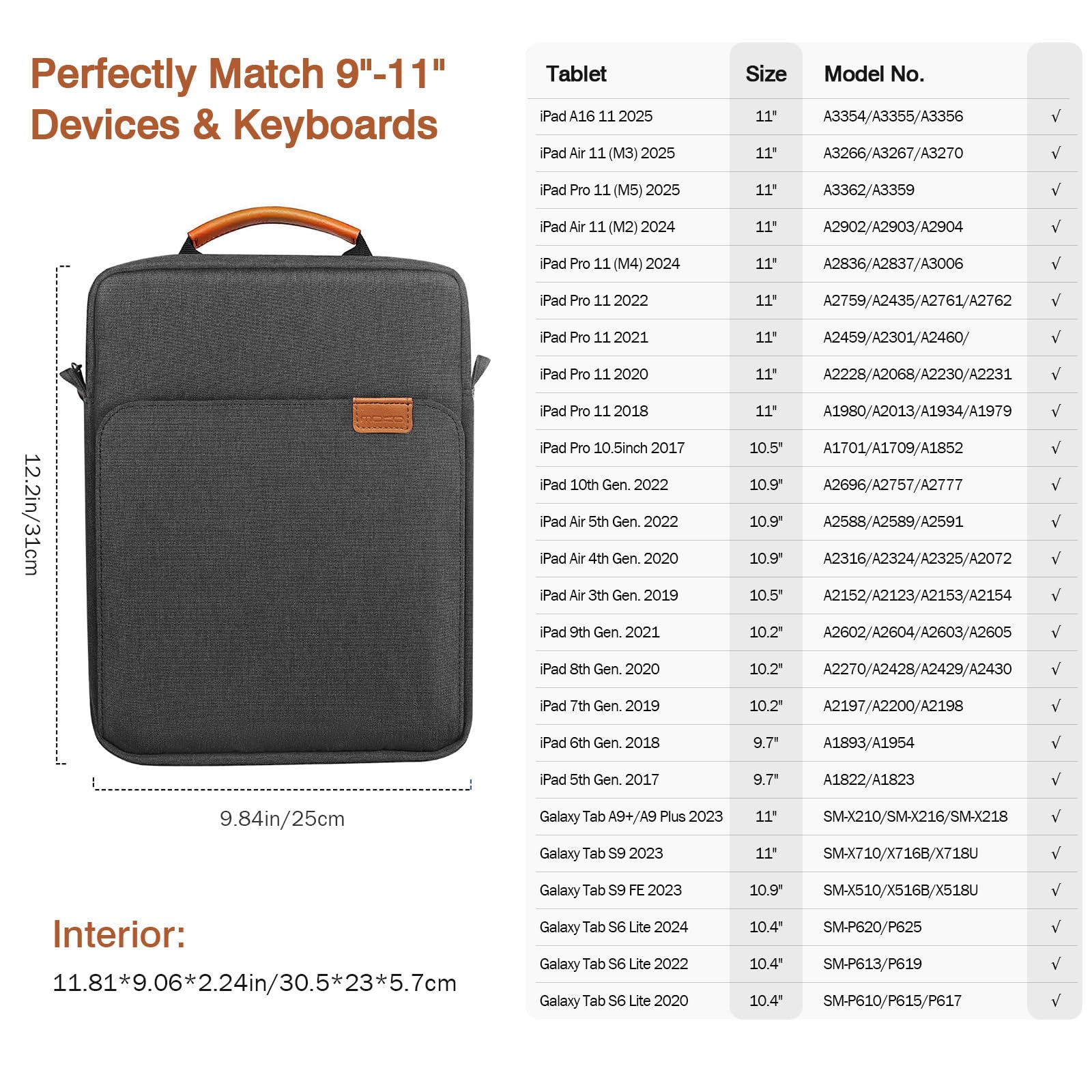 MoKo 9-11 Pulgadas Funda de Transporte con Correa para el Hombro para iPad Air M3, iPad A16 2025, Pro 11 Pulgadas, iPad 10/9/8/7th Gen, Tab S8/S9 11", Negro + Gris
