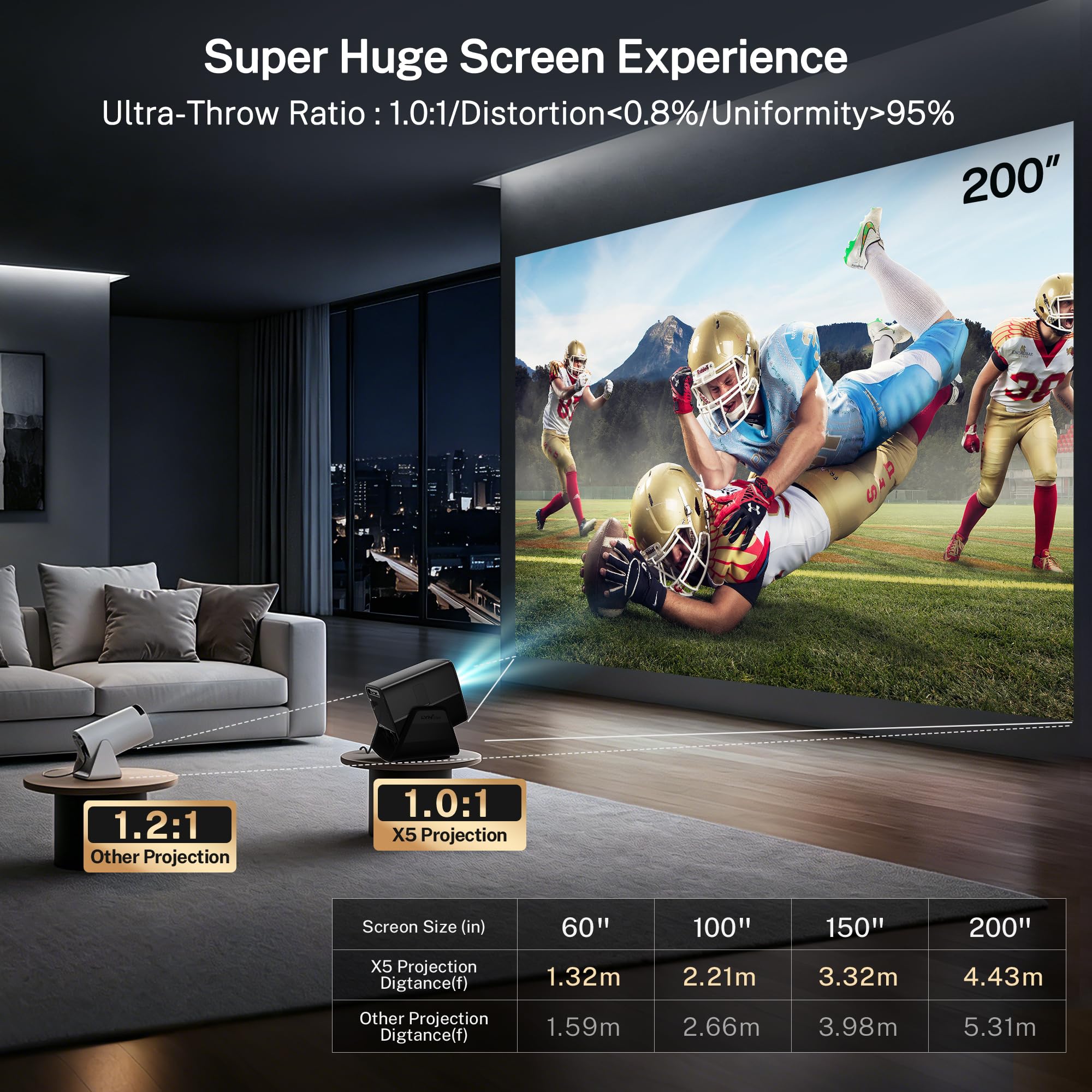 Proiettore Smart GTV 4K Support 2000 ANSI 1080P Nativo Autofocus AI HDR10 | Proiettore Portatile con Controllo Vocale, Messa a Fuoco Automatica IA, Dolby Audio 36W, Wi-Fi e Bluetooth