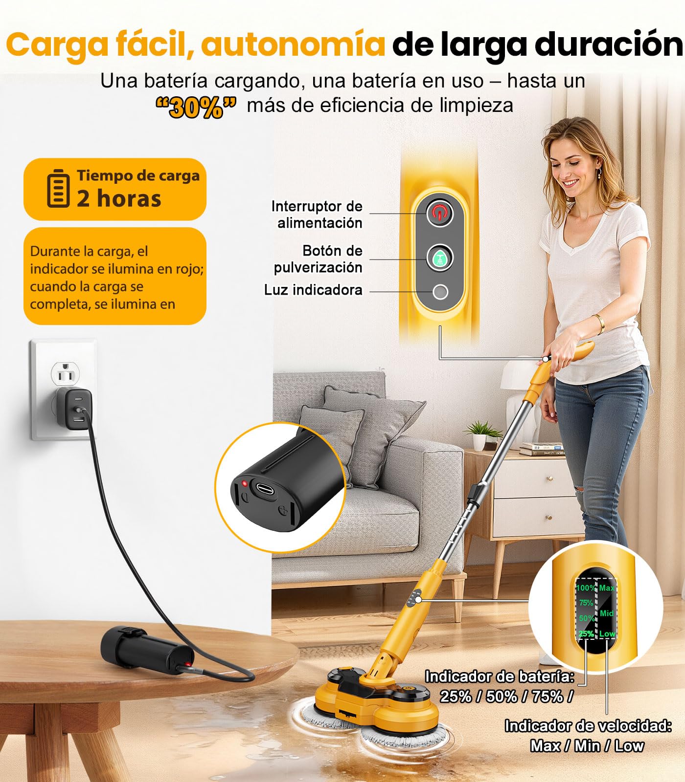 Qimedo Mopa Eléctrica para Suelos Duros, Mopa Giratoria 800 RPM con Baterías Recargables 5000 mAh, Mopa con Spray Inalámbrica para Suelos de Madera y Azulejo