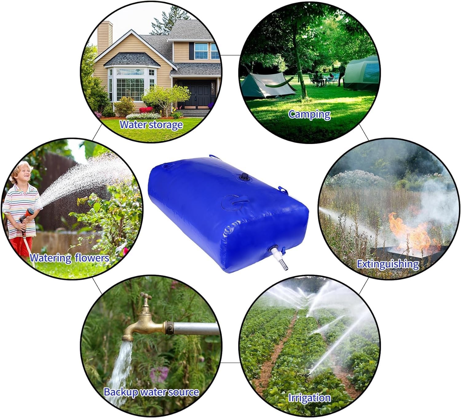 AviiSo Recipiente de Agua Plegable, Barril de Almacenamiento de Agua Blanda en Tierra, Tanque de Agua portátil Plegable para bañera/camioneta/Bolsa Temporal de Agua de Lluvia para Granja (Color : BLU