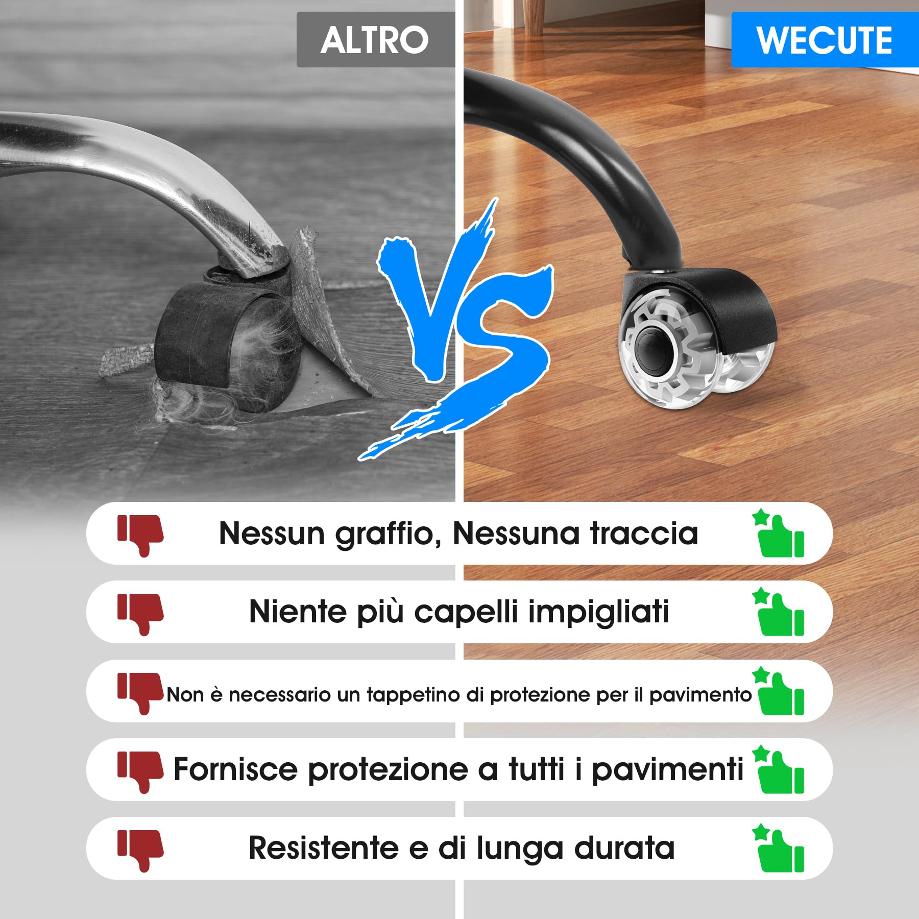 WECUTE Ruote Sedia Ufficio, 11X 22MM Set di 5 Rotelle Sedia Ufficio, Compatibili con Diversi Tipi di Pavimenti,Ruote per sedia Ufficio, Parquet (11 * 22MM)