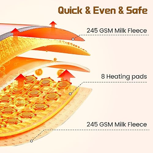 Miniatura 5 de Manta térmica eléctrica portátil con banco de energía de 10000 mAh, manta de calefacción, manta de forro polar de doble cara para mujeres y hombres,