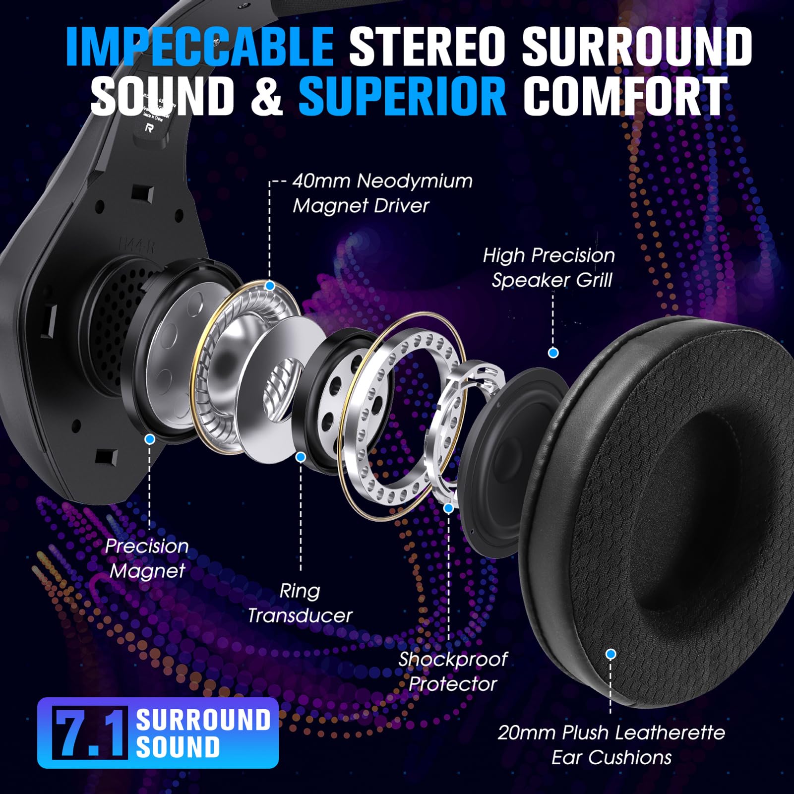 Dpofirs Cuffie da Gioco Wireless, Auricolari over Ear RGB, Audio Surround 7.1, Microfono con Cancellazione del Rumore, Bassa Latenza for PC Portatile (BLACK)