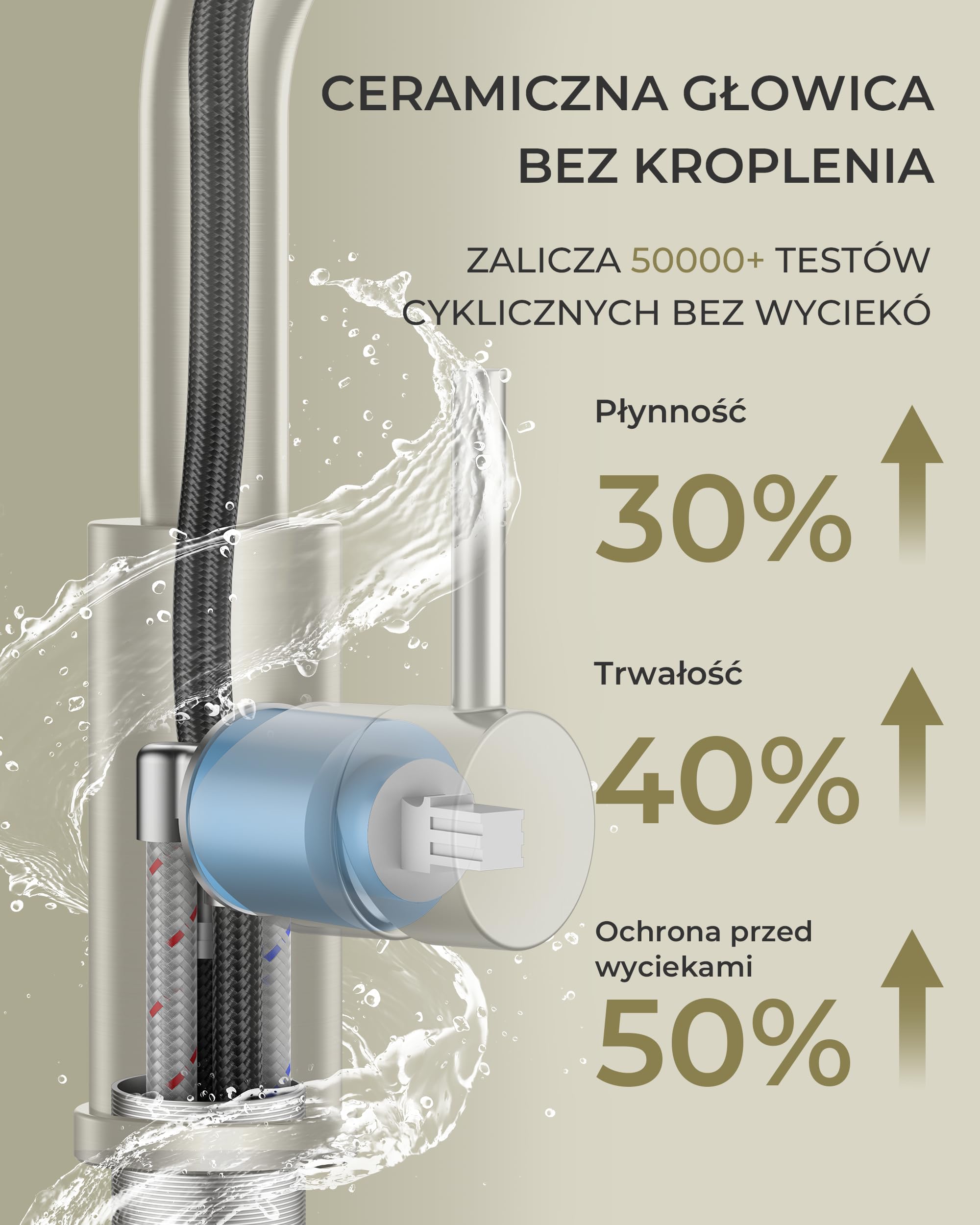 FORIOUS Kran Kuchenny, Bateria Kuchenna Wyciąganą, Kran Zlewozmywakowy ze Stali Nierdzewnej w Kształcie Litery L, 2 Trybami Natrysku i Obracalna o 360°, Wysokość Wylewki 210mm