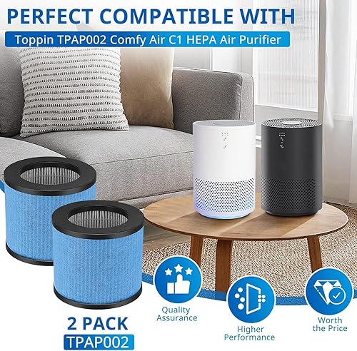 Miniatura 2 de Filtro TPAP002 compatible con TOPPIN TPAP002 HEPA Air Puri fier Comfy Air C1 H13 HEPA y prefiltro de carbón activado número de pieza TPFF002