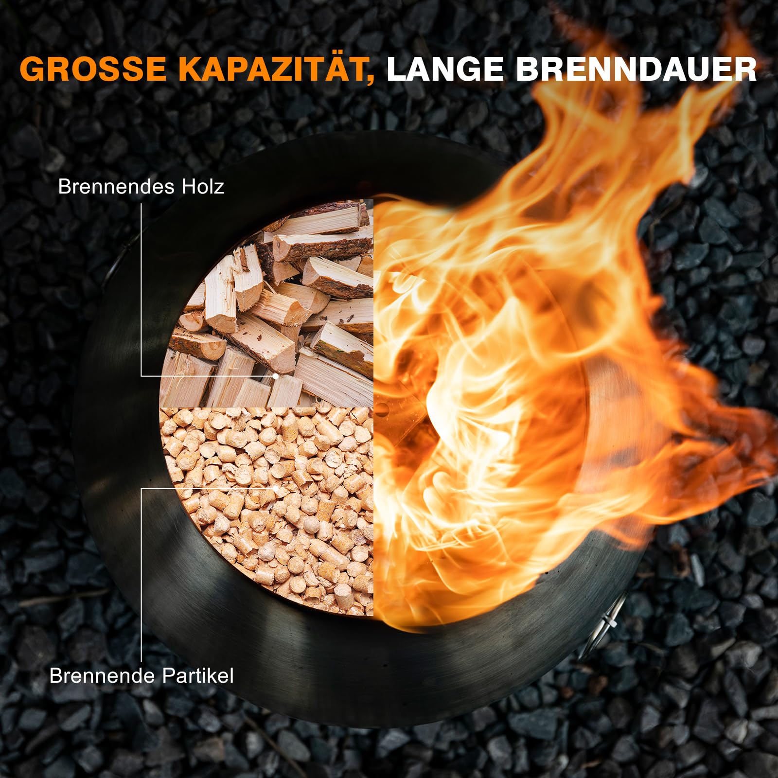 CHANGEMOORE Rauchfreie Feuerschale Ø29cmmit Dreifachverbrennung 150% Effizienz, Kugel-Feuertonne mit Holzvergaser & Aschelade für 360° Wärme, Garten, Terrasse, Camping (Raucharm & Tragbar), Grill