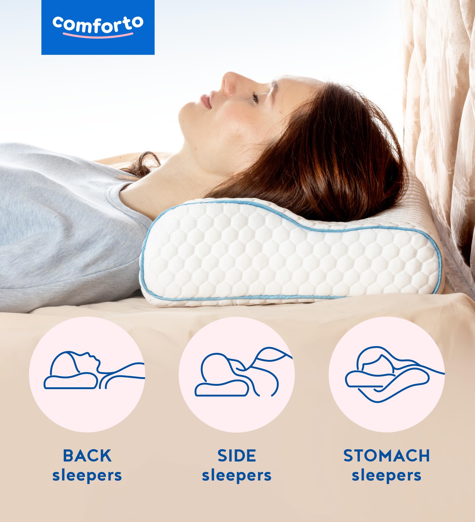 COMFORTO Ortopedyczna poduszka pod szyję 50 x 30 cm, poduszka do spania na plecach i boku, ulga w bólu szyi i ramion, ergonomiczna, do spania, z chłodzącą poszewką na poduszkę
