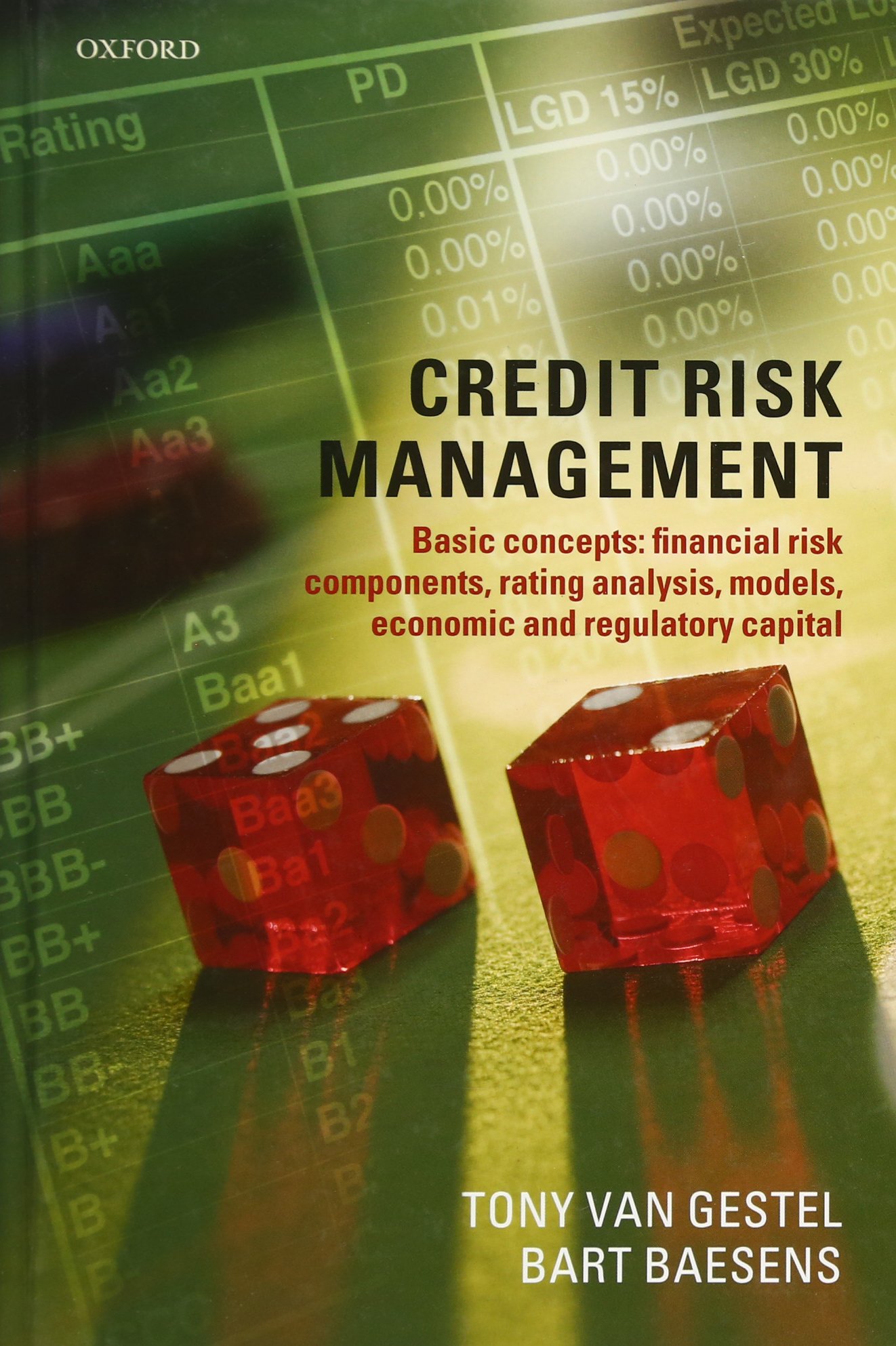 Credit Risk Management: Basic Concepts: Financial Risk Components, Rating Analysis, Models, Economic and Regulatory Capital