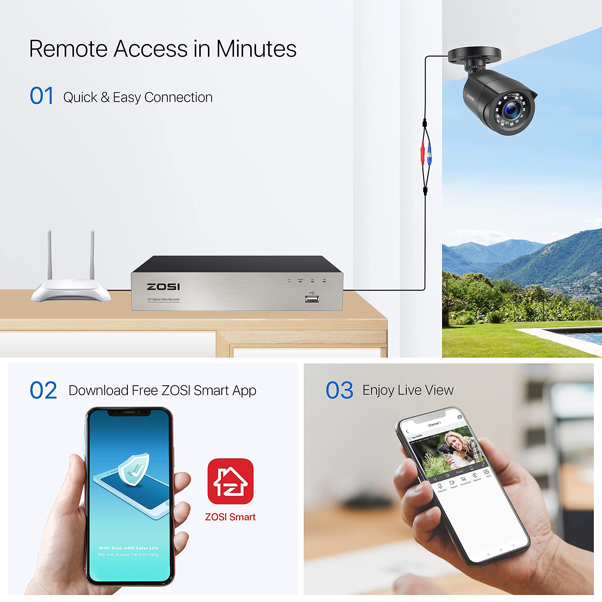 ZOSI 5MP Lite Kit de Cámara de Vigilancia 4pcs 1080p Cámara de Seguridad Exterior con 8CH H.265+ Grabador DVR, Visión Nocturna, Alarma de Movimiento, sin Disco Duro