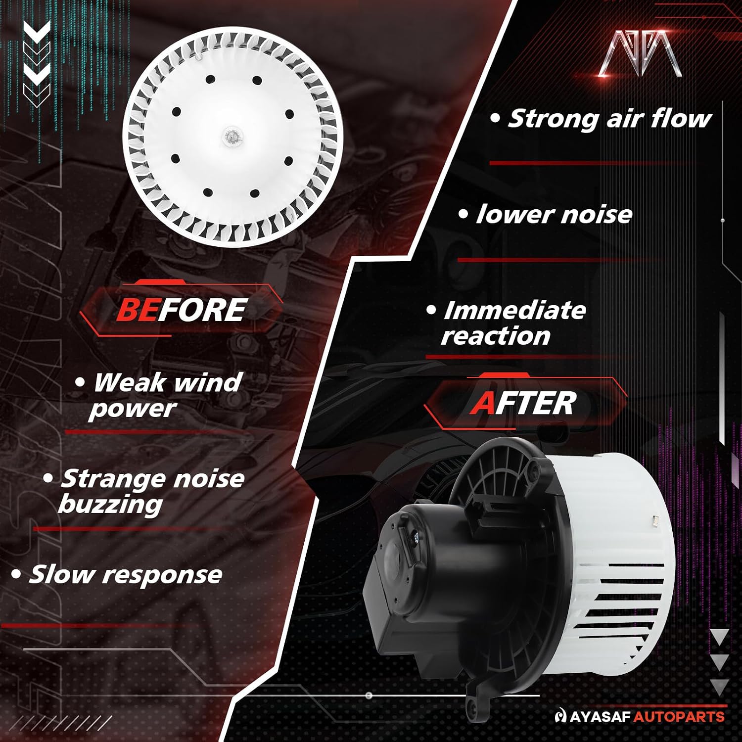 700234 Rear AC Heater Blower Motor Fan Compatible For Dodge Grand Caravan 2006-2020,Chrysler Town & Country 2006-2016,Ford Expedition, Jeep Commander, Lincoln Navigator, VW Routan, Ram C/V