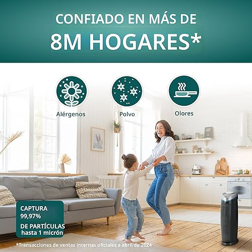 Miniatura 2 de GermGuardian AC4825Purificador de aire AC4825 GermGuardian gris 1 1 Black, Blanco