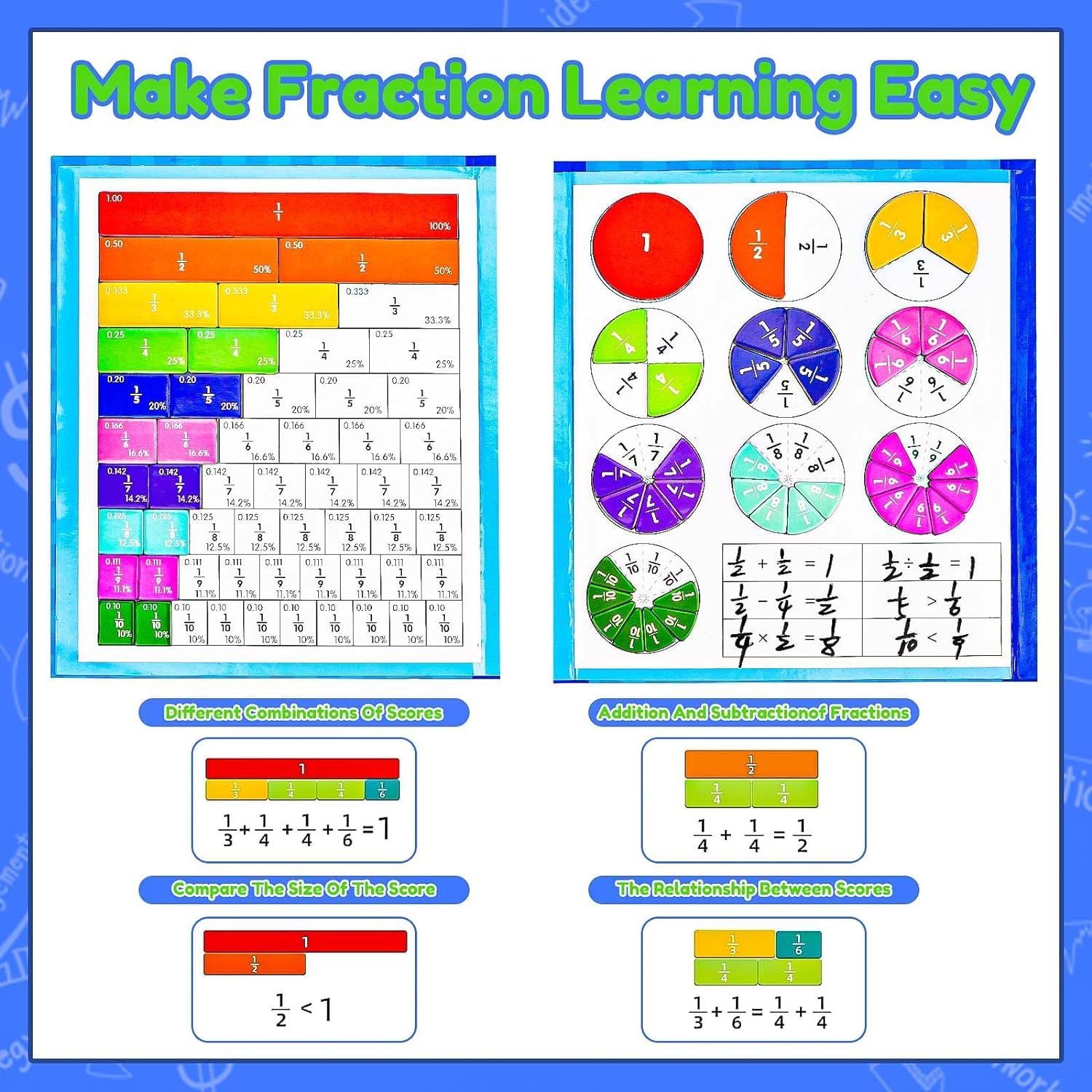 Puzzle Educativo Sulla Frazione Magnetica, Piastrelle Magnetiche Frazioni, Matematica Montessori Primaria, Set per Bambini