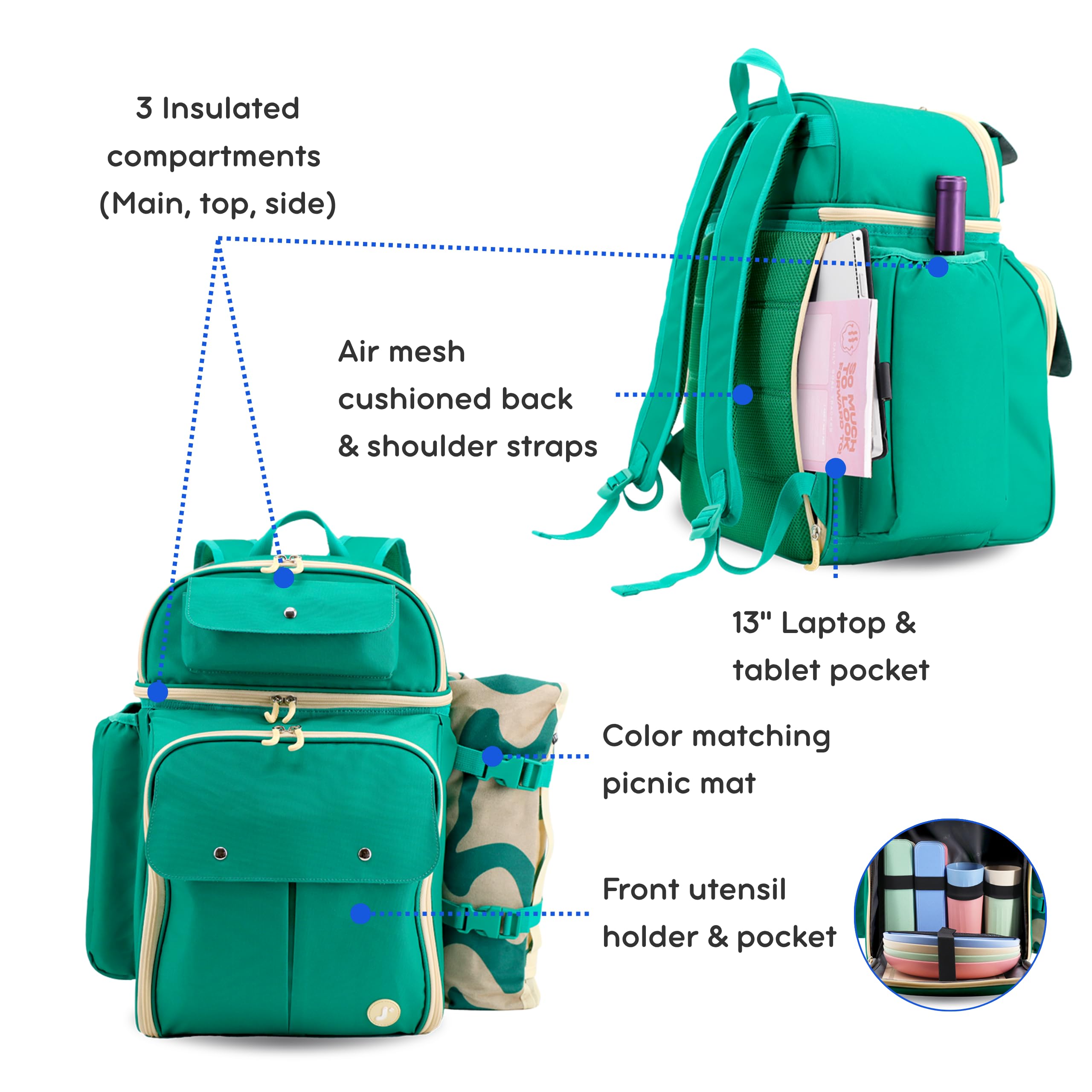 Amazon.com: J World Picnic Backpack Cooler for 4. Insulated Picnic