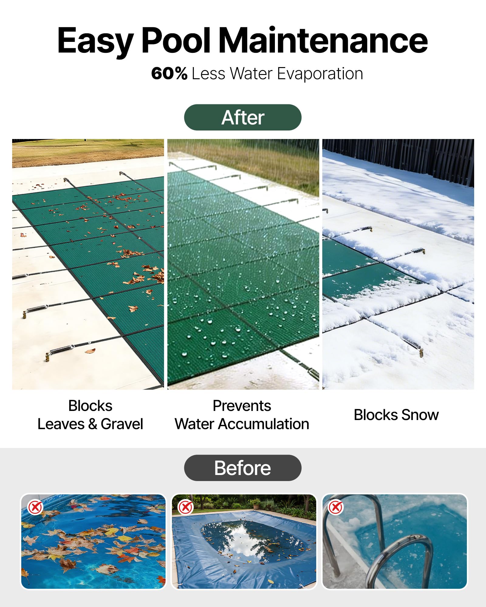 VEVOR Housse de sécurité pour Piscine – Housse de sécurité enterrée en Maille Verte Solide pour Piscine – Housse de sécurité d'hiver (4,6 x 9,6 m)