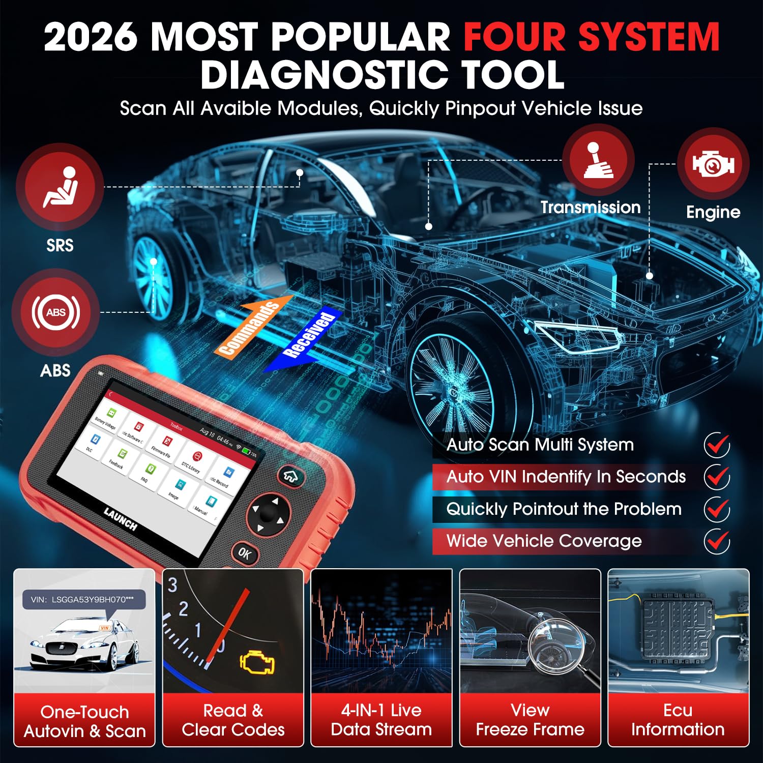 LAUNCH CRP129i V3 OBD2 Auto Diagnostica, 4 Sistemi Diagnosi Auto Professionale in Italiano,12+ Resets (Oil/DPF/ABS/SAS/Brake/BMS/TPMS/Injector/AFS/Throttle Calibration),CAN-FD&DOIP, Aggiornamento WiFi
