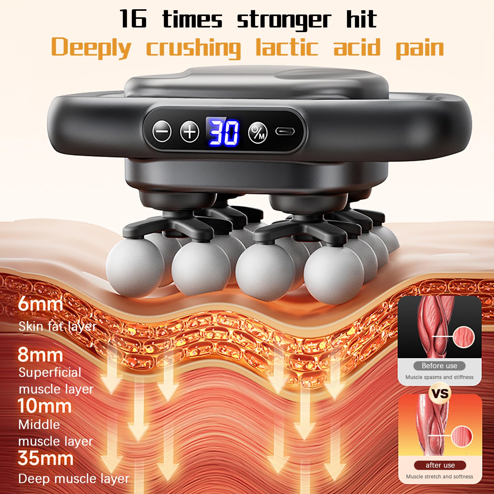 Pistolet de massage à 16 têtes - Mini tissu profond, masseur portable à percussion musculaire avec 3 modes et 30 intensités - Masseurs du dos pour soulager la douleur du corps entier - Cadeau