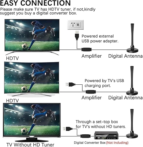 Miniatura 6 de Antena de TV digital HD con base magnética, antena de TV interior para Smart TV, amplificador de rango de 300 millas, amplificador de señal,