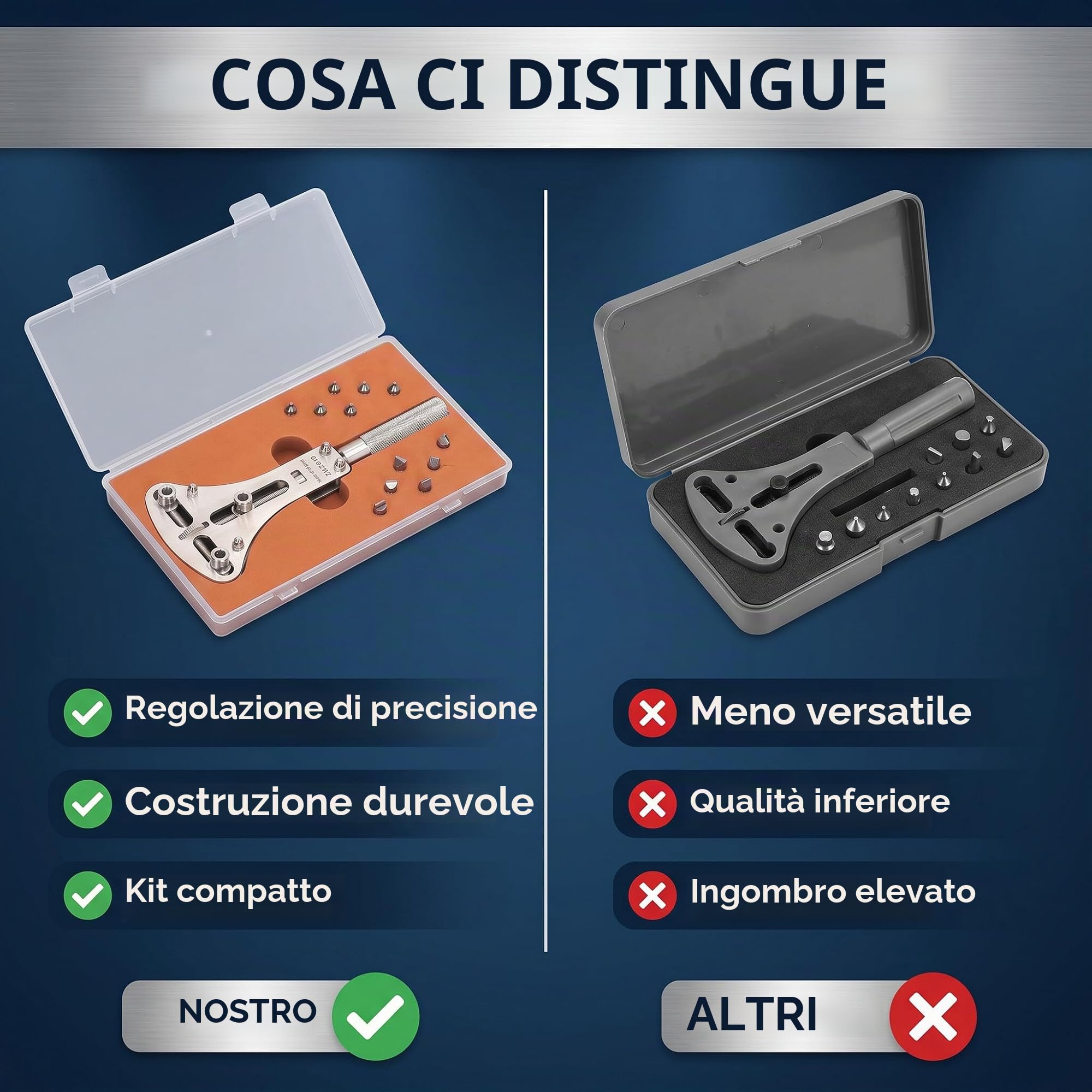 Apri Coperchio Orologio 3 Punte Acciaio Inossidabile | Rimuovi Viti Batteria, Regolabile 17-53mm per Riparazione Orologi
