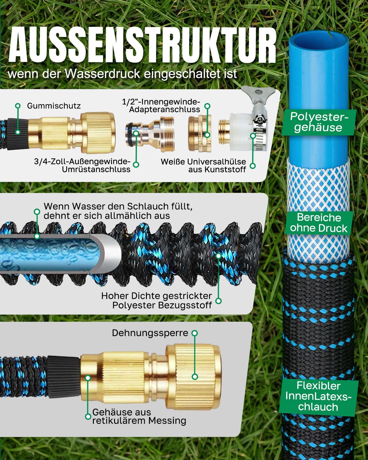 15m/50FT Flexibler Gartenschlauch, Erweiterbarer Gartenschlauch mit 10-Funktions-Düse, 3/4" und 1/2" Zoll Messinganschlüssen, 4 lagiger Latex, 3750D-Gewebe Wasserschlauch für Garten, Autowäsche, Hof